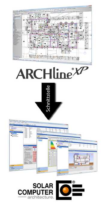 Schnittstelle_Schema