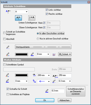 schnitt_attribute_2010.zoom75