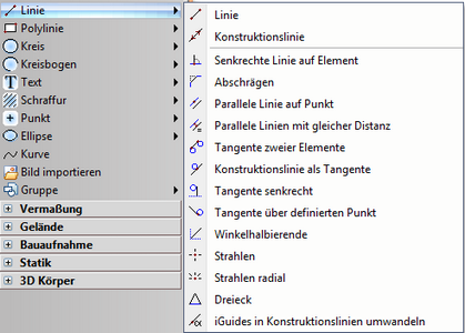Linie