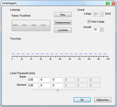 Definition_neuer_Linientypen