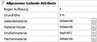 Gelaende_Attribute_Allgemein