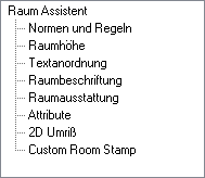 Raum_Attribute-03