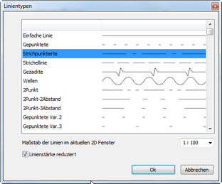 Auswahl_Menu_Linientyp