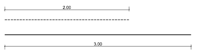 grundeinstellung09