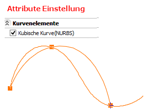 Kurve_Kurve_platzieren2