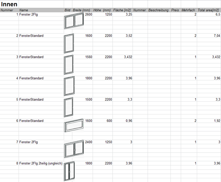 Liste_Mengenauswertung_Fenster