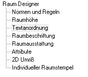 Raum_Attribute-03