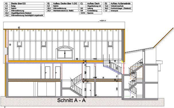 schnitt_beispiel.zoom45