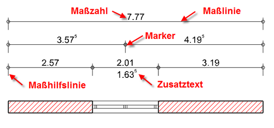 bestandteile.zoom80