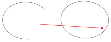 Ellipse_Elliptischer_Bogen_aendern_Schließen