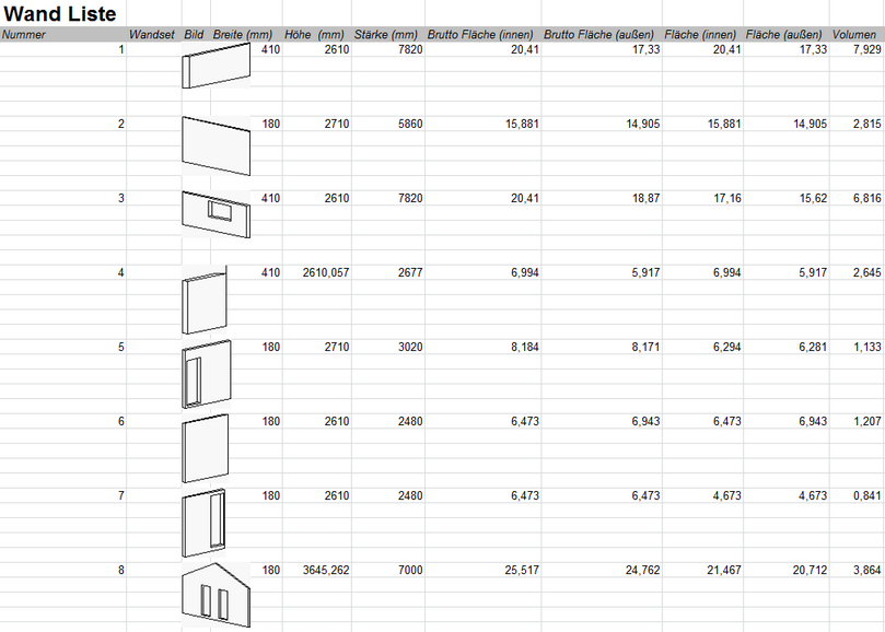 Liste_Mengenauswertung_Wand