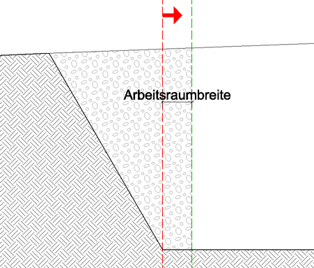 ARCHline.XP > Gelände > Hinterfüllung (Arbeitsraum) berechnen
