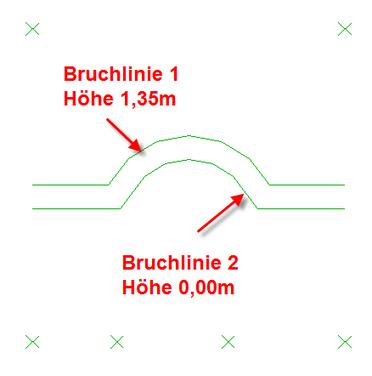 al_gelaende_boeschung05.zoom85