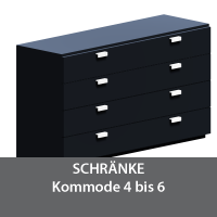 Block_Schraenke04