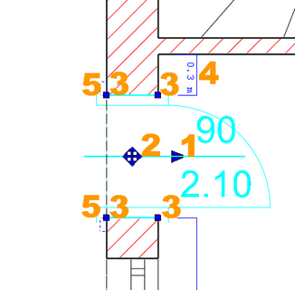 Tue_Bearbeiten