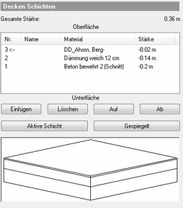 decke_attribute_schichen-01.zoom70