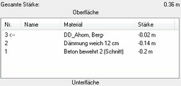 decke_attribute_schichen-02.zoom70