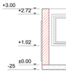 distanzvermassung_beispiel_hoehenvermassung.zoom20