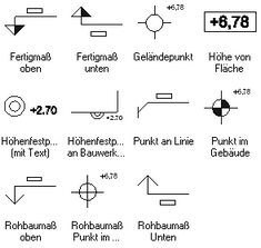 text_hoehenvermassung_symbole.zoom80