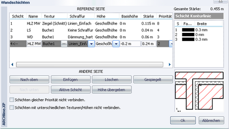 wandeinstellung-17.zoom70