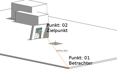 perspektivemit2punkten.zoom50