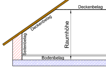 raum_hoehe-04.zoom60