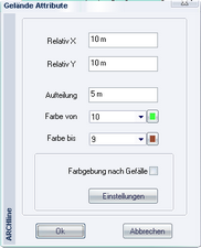 gelaendeschraffur-01.zoom60