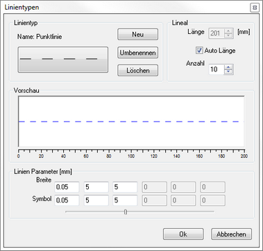 Definition_neuer_Linientypen