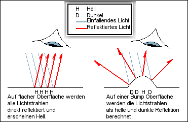 BumpMapping_01